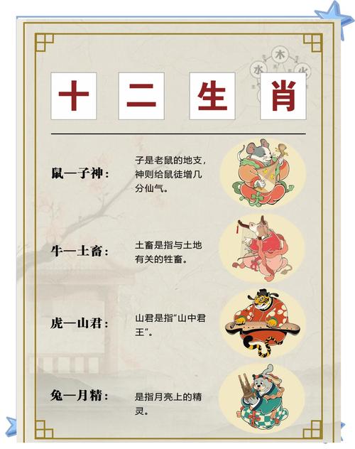 诗中玄机一四八,看对玄机包你中什么生肖,警惕虚假宣传、全面解答、实时解答解释落实